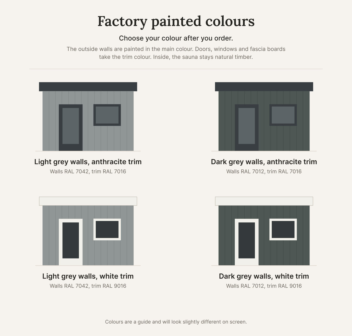 Factory painted colour options: light grey or dark grey walls with anthracite or white trim