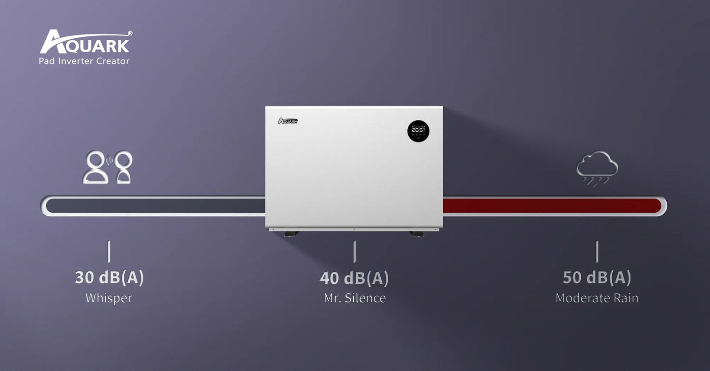 AQUARK Mr.Silence Air Source Heat Pump for Hot Tubs & Swim Spas (7kW–21kW) – Mitsubishi Inverter, Ultra-Quiet, Titanium Exchanger