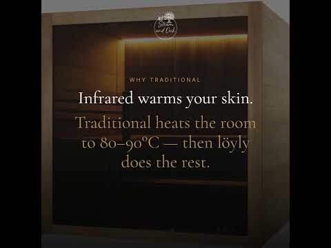 Hekla Traditional 210 indoor sauna — video